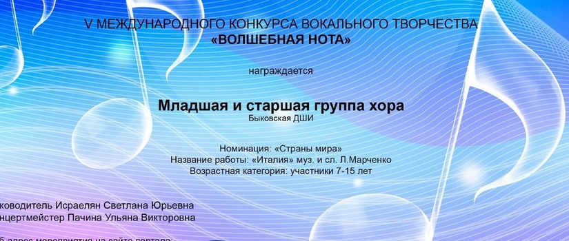Новые дипломы с победами  в копилочку