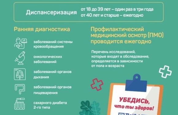 Диспансеризация  в Подмосковье