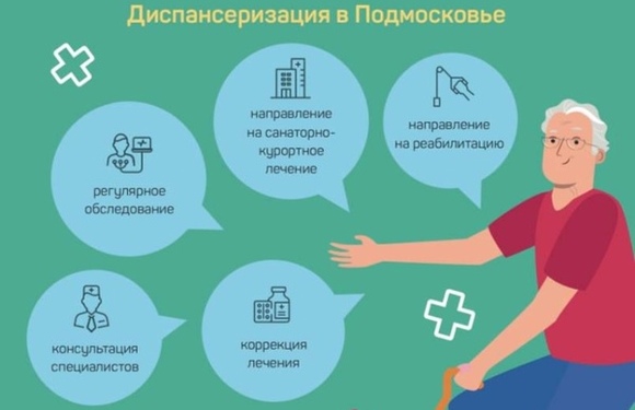 Диспансеризация  в Подмосковье