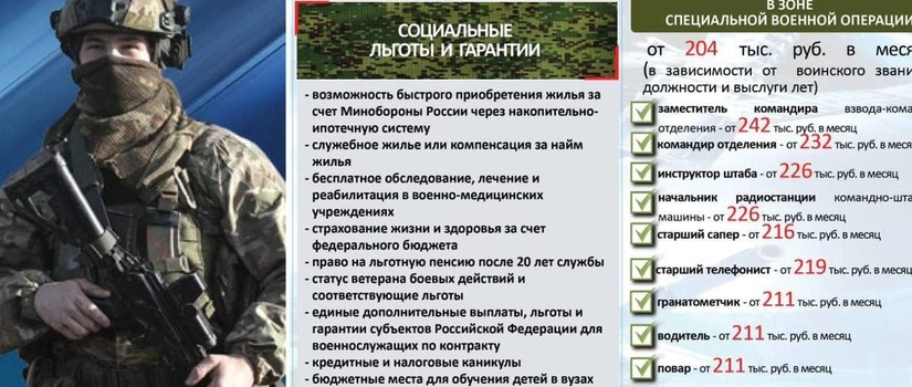 Служба по контракту