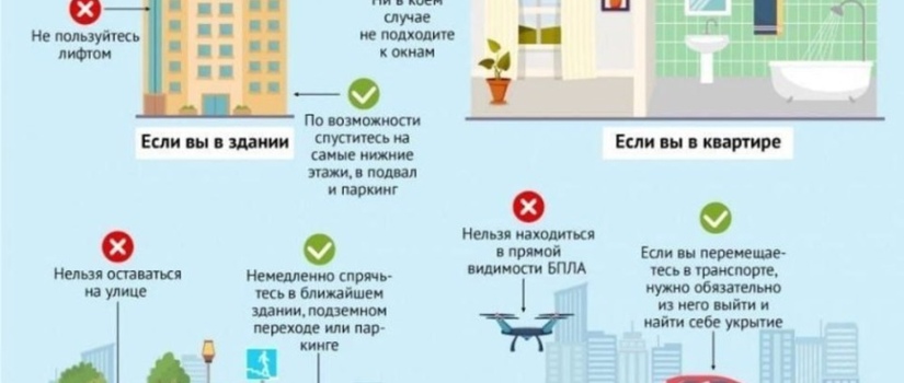 Как себя вести при атаке беспилотника