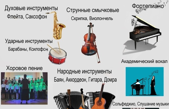 Открыт набор на бюджет в Быковскую ДШИ! 